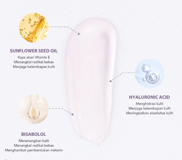 Key Ingredients You Tone Up UV Elixir/instagram.com/youmakeips_id Key Ingredients You Tone Up UV Elixir