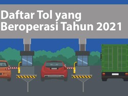 17 Tol yang Beroperasi Tahun 2021