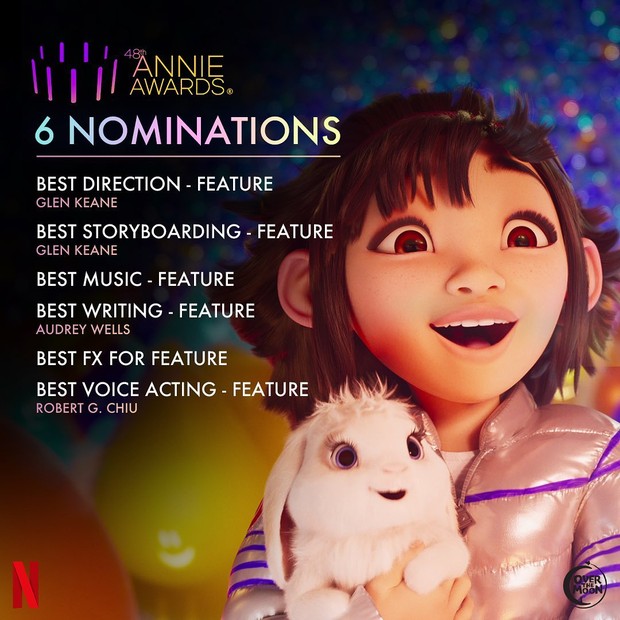 Daftar nominasi yang diraih film Over The Moon dalam Piala Oscars.