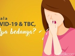 Sama-sama Menyerang Pernapasan, Ini Bedanya Gejala TBC Vs COVID-19