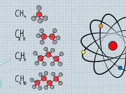 Mengetahui Tentang Konfigurasi Elektron