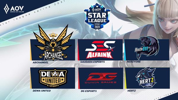 6 Tim Terbaik yang Lolos ke ASL Spring 2021 Reguler Season