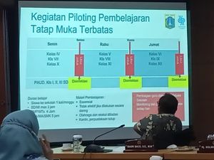 Pilot Project Sekolah Tatap Muka di Jakarta Dimulai 7 April