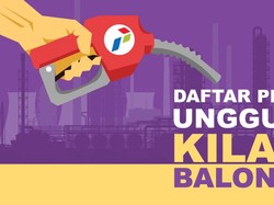 Daftar Produk Unggulan Kilang Balongan