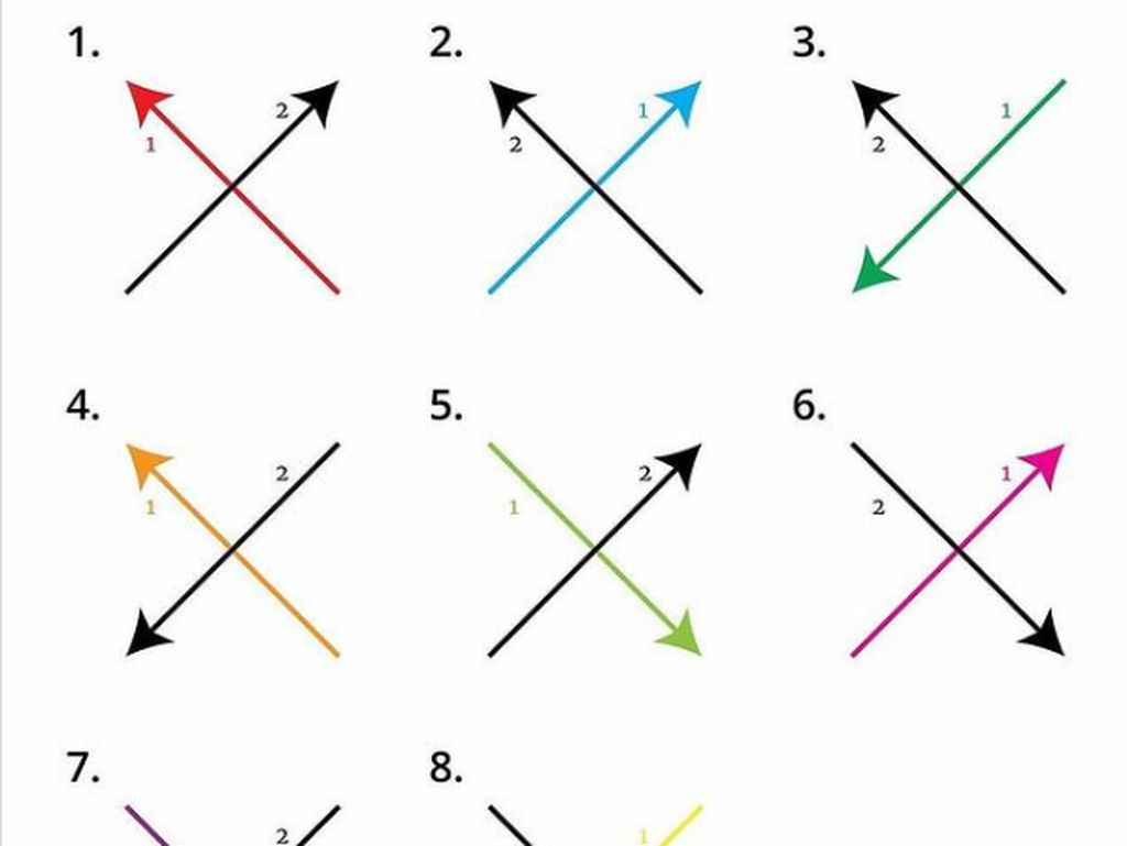 8 Gaya Menulis Huruf X yang Bisa Ungkap Kepribadian, Kamu Tipe Mana? 8 Gaya Menulis Huruf X yang Bisa Ungkap Kepribadian, Kamu Tipe Mana?