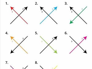 8 Gaya Menulis Huruf X yang Bisa Ungkap Kepribadian, Kamu Tipe Mana? 8 Gaya Menulis Huruf X yang Bisa Ungkap Kepribadian, Kamu Tipe Mana?