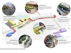 Little Makkah Akan Dibangun di Kawasan Ampel Surabaya, Apa Saja Fasilitasnya?