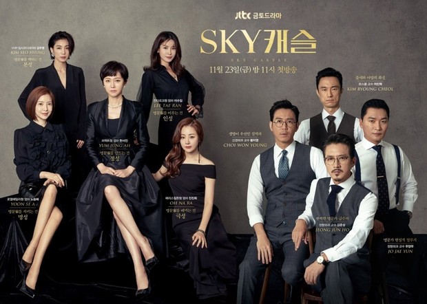 Drama SKY Castle yang menceritakan kisah persaingan dalam dunia pendidikan dengan berbagai tuntutan menguras emosi.