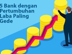 Intip 5 Bank dengan Kenaikan Laba Paling Besar