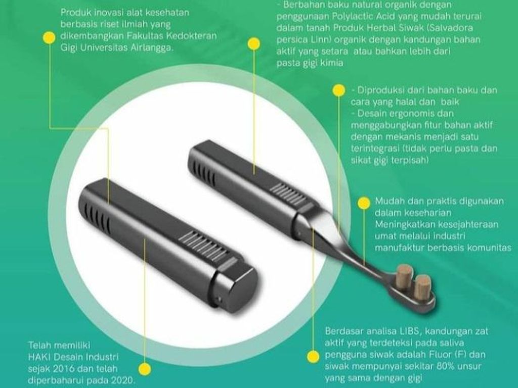 Ini Sikat Gigi Siwak Tanpa Odol Inovasi Peneliti Unair Ini Sikat Gigi Siwak Tanpa Odol Inovasi Peneliti Unair