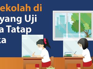 Daftar Sekolah di DKI yang Uji Coba Belajar Tatap Muka Daftar Sekolah di DKI yang Uji Coba Belajar Tatap Muka