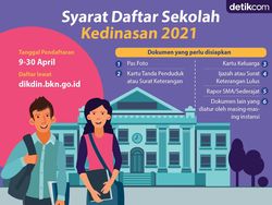 10 Sekolah Ikatan Dinas 2021 Sepi Peminat, Peluang Lebih Besar?