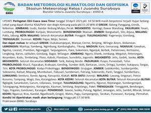 Waspadai Hujan Lebat Berdampak Longsor hingga Banjir Bandang Usai Gempa Malang