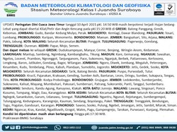 Waspadai Hujan Lebat Berdampak Longsor hingga Banjir Bandang Usai Gempa Malang