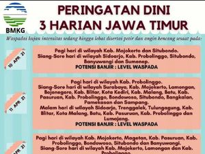 Pasca Gempa Malang, Waspada Hujan Disertai Petir Selama 3 Hari di Jatim