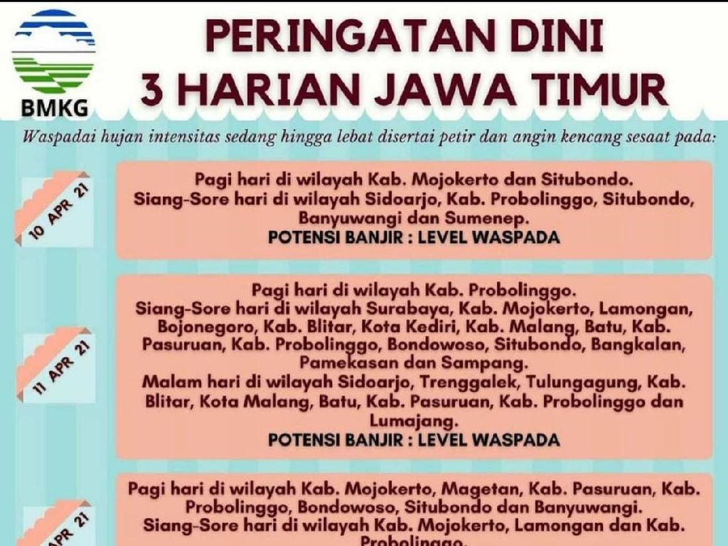 Pasca Gempa Malang, Waspada Hujan Disertai Petir Selama 3 Hari di Jatim Pasca Gempa Malang, Waspada Hujan Disertai Petir Selama 3 Hari di Jatim