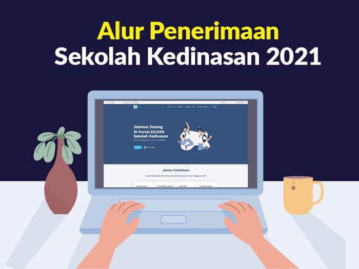 Infografis Alur Penerimaan Sekolah Kedinasan 2021 Infografis Alur Penerimaan Sekolah Kedinasan 2021