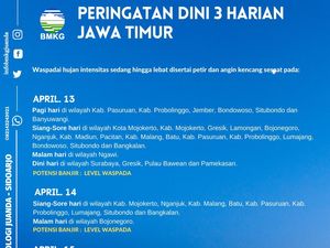 BMKG Juanda Keluarkan Peringatan Dini Cuaca Buruk 3 Hari di Jatim