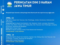 BMKG Juanda Keluarkan Peringatan Dini Cuaca Buruk 3 Hari di Jatim