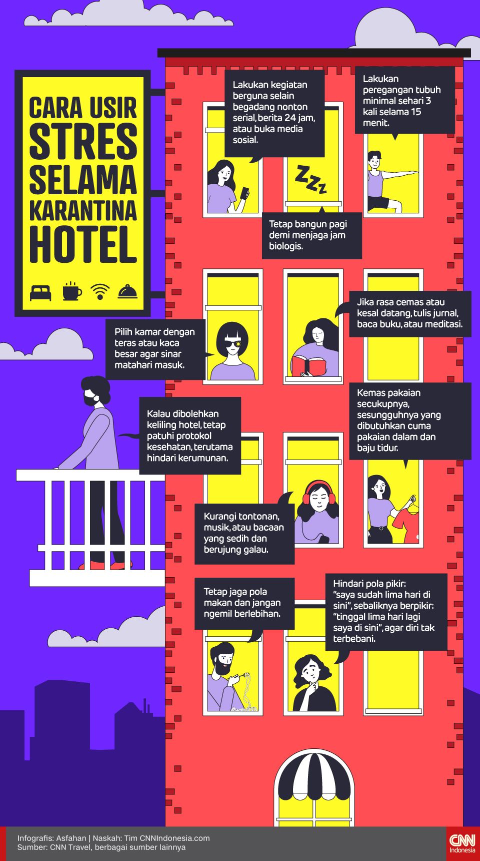 Infografis Cara Usir Stres Selama Karantina Hotel