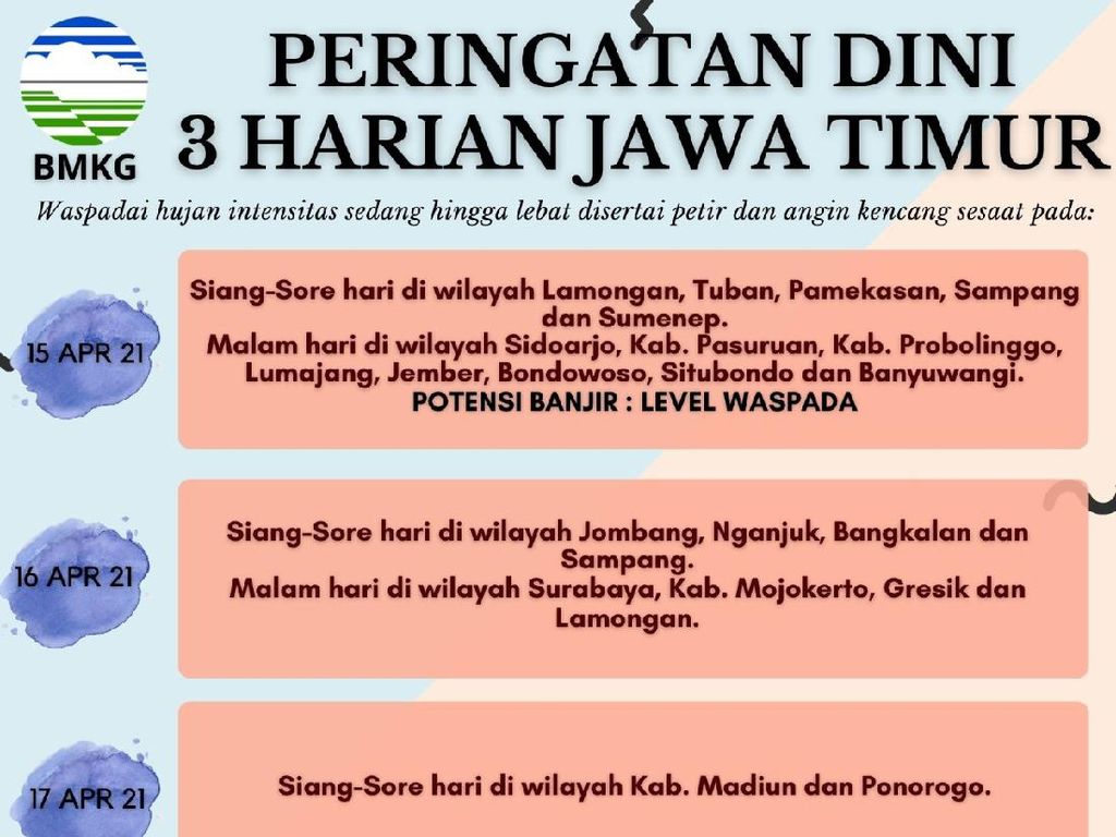 Yuk Waspada Cuaca Buruk di Sejumlah Daerah Jatim! Yuk Waspada Cuaca Buruk di Sejumlah Daerah Jatim!
