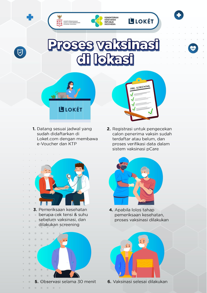 Halodoc daftar vaksin