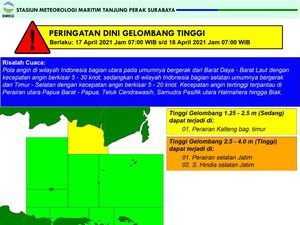 Waspada Gelombang Tinggi hingga 4 Meter Selama 3 Hari di Perairan Jawa Timur