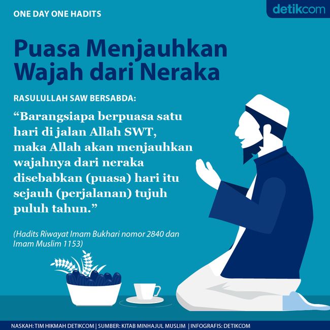 Puasa Menjauhkan Wajah dari Neraka Puasa Menjauhkan Wajah dari Neraka