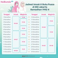 Jadwal Buka Puasa Ramadhan 2021 Di Kota Jakarta