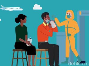 Daftar Bandara Sedia GeNose C19 Daftar Bandara Sedia GeNose C19