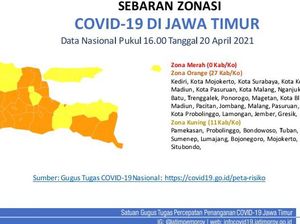 Sejumlah Zona Kuning di Jatim Berubah ke Oranye, Ini Penyebabnya