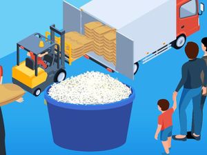 Ada Bansos yang Cair Bareng THR, Ini Rinciannya!