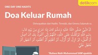 Doa Keluar Rumah