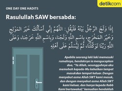 Jangan Disepelekan, Ini Manfaat Baca Doa Setiap Keluar Masuk Rumah