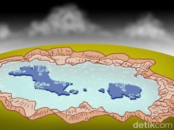 Tenggelam dalam Timah
