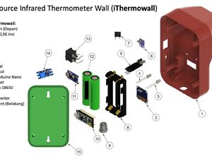 Hebat! Desain Termometer Otomatis Peneliti UI Ini Dibagikan Gratis
