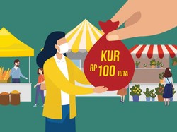 Cara Dapat KUR Rp 100 Juta Tanpa Jaminan