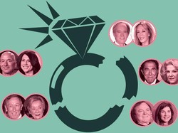 Perceraian Termahal di Dunia