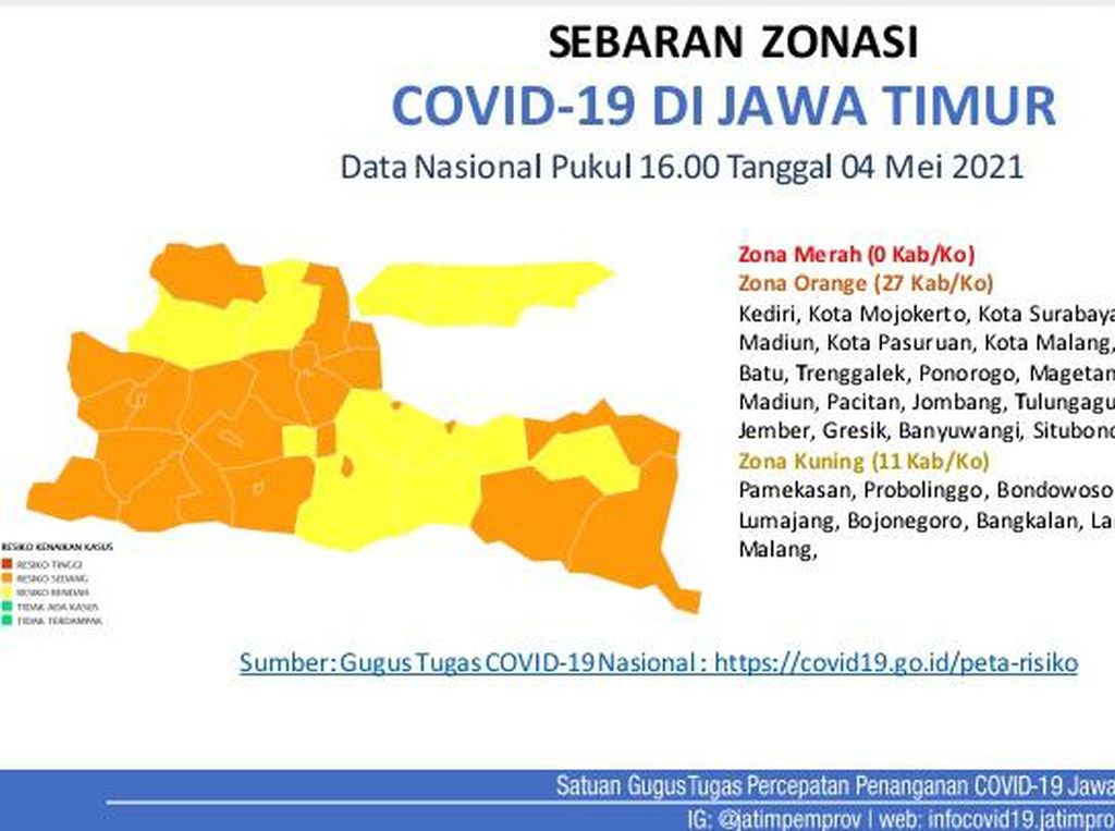 Jelang Larangan Mudik, Ini Sebaran Zonasi COVID-19 di 38 Kab/Kota Jatim Jelang Larangan Mudik, Ini Sebaran Zonasi COVID-19 di 38 Kab/Kota Jatim