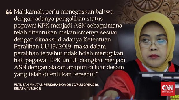 Celoteh: 75 Pegawai KPK Dijegal Tes Kebangsaan