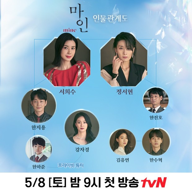 foto: Penayangan drama/hancinema.net