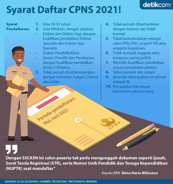 Syarat CPNS 2021