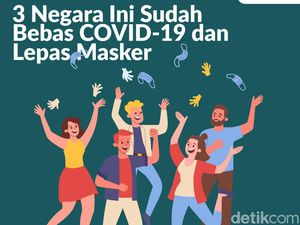Kita Kapan? Selain AS, 3 Negara Ini Sudah Tak Wajibkan Pakai Masker