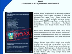 Beredar Hoaks Kasus COVID-19 di Jatim Meledak
