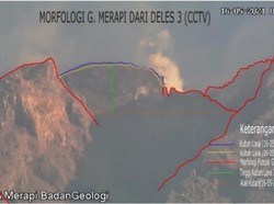 Catatan Terkini Aktivitas Gunung Merapi, Kubah Lava Makin Tinggi
