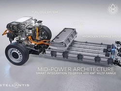 Ini Mobil Komersial Pertama Berbekal Hidrogen