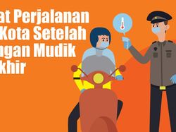 Syarat Perjalanan Luar Kota Setelah Larangan Mudik Berakhir Syarat Perjalanan Luar Kota Setelah Larangan Mudik Berakhir