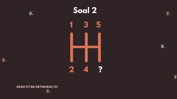 Pemanasan Otak Jelang Hari Senin, Bisa Jawab soal Ini dalam 4 Menit?