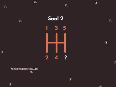 Pemanasan Otak Jelang Hari Senin, Bisa Jawab soal Ini dalam 4 Menit?