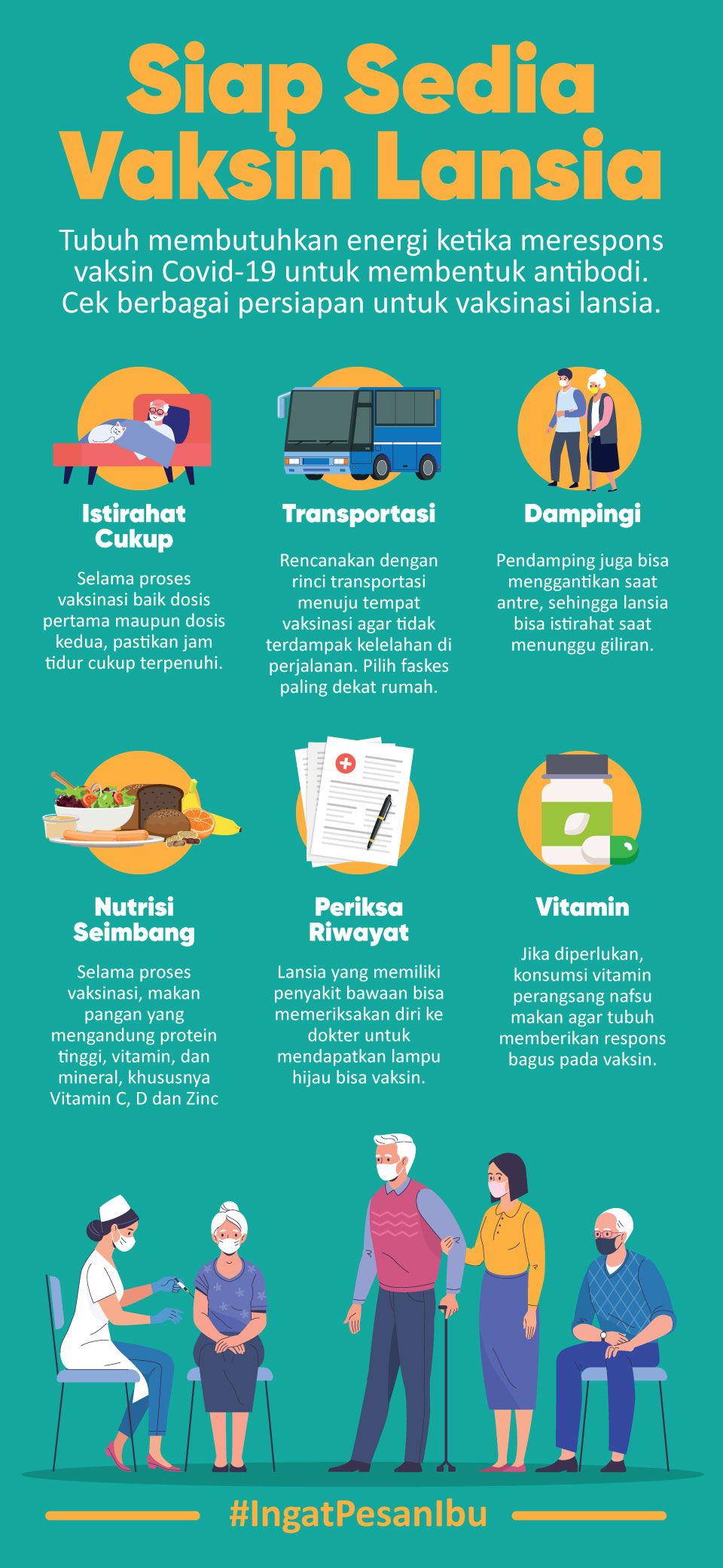 Infografis Siap Sedia Vaksin Lansia